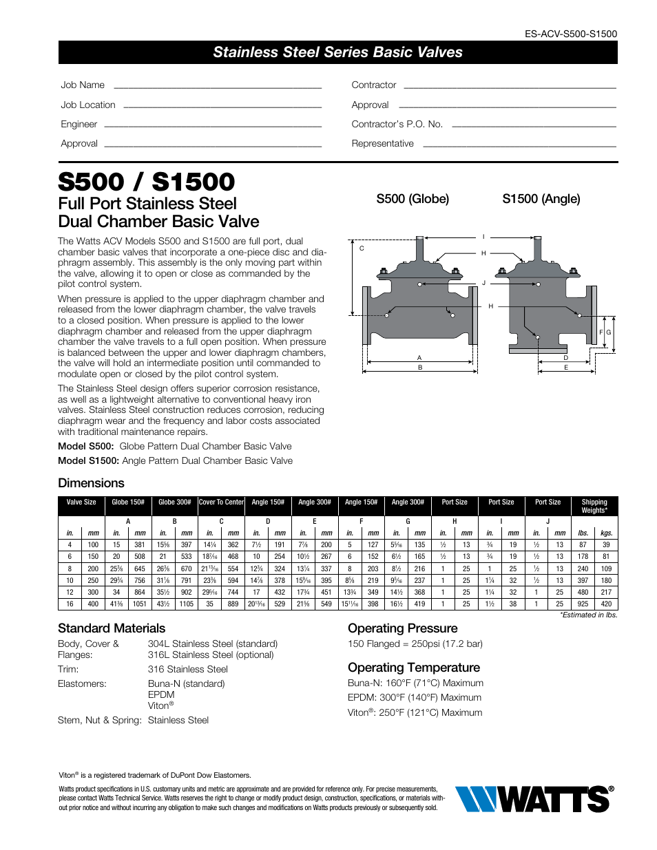 Watts S500 / S1500 User Manual | 2 pages