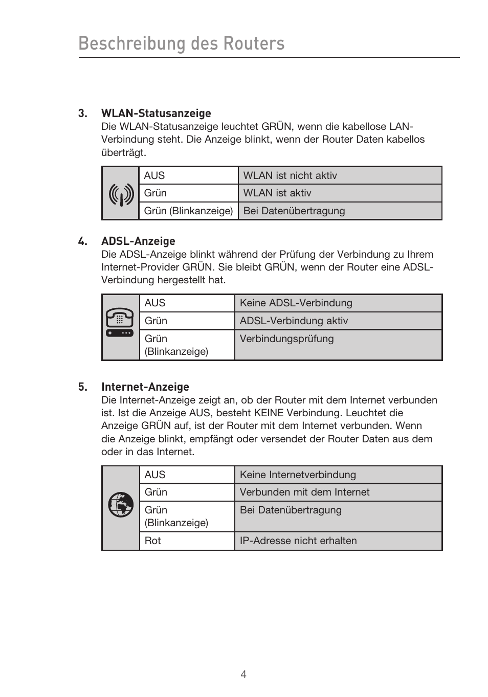 Beschreibung des routers | Belkin F5D9630UK4A User Manual | Page 190 / 552