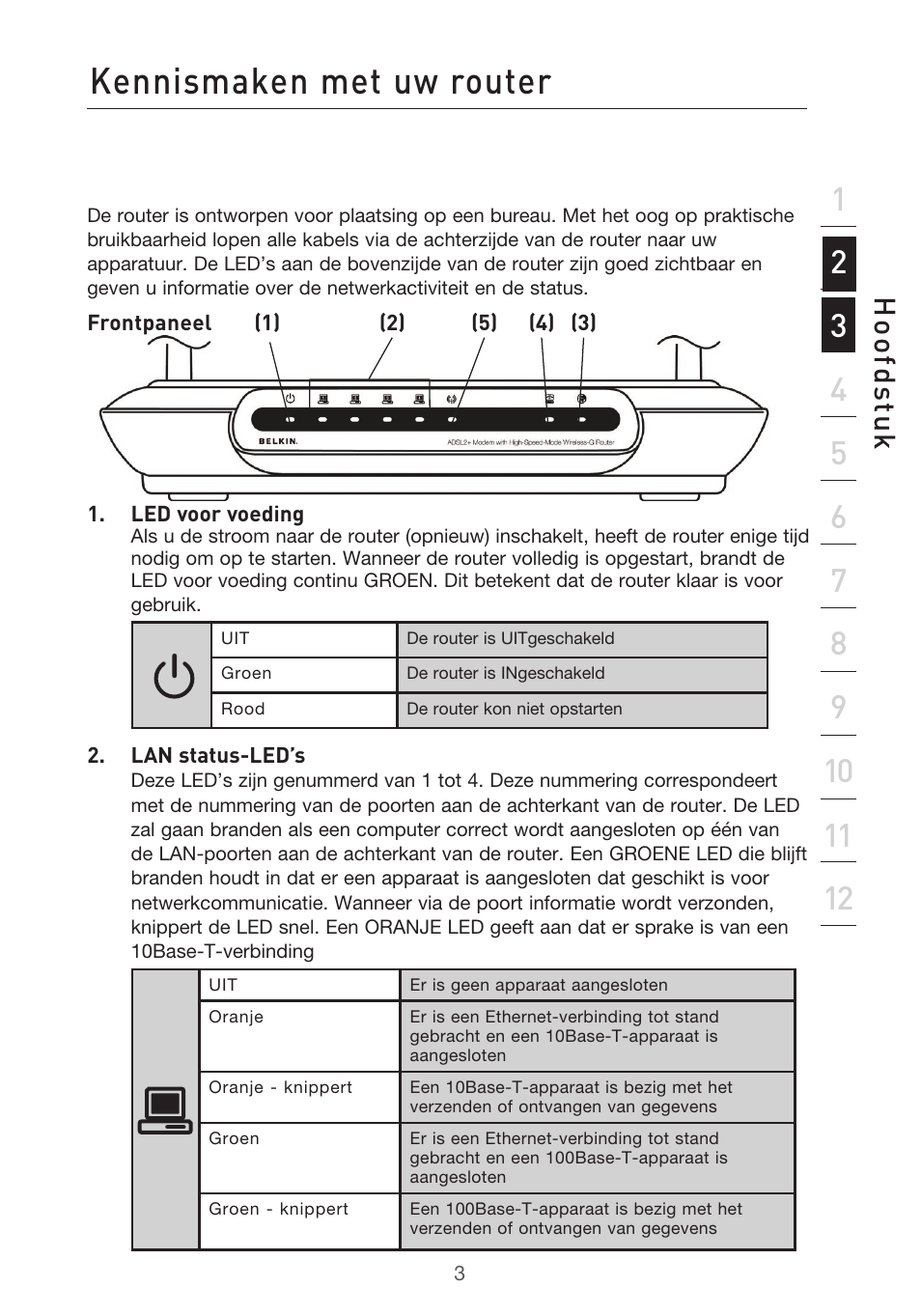 Kennismaken met uw router, Hoo fd st u k | Belkin F5D9630UK4A User Manual | Page 281 / 552