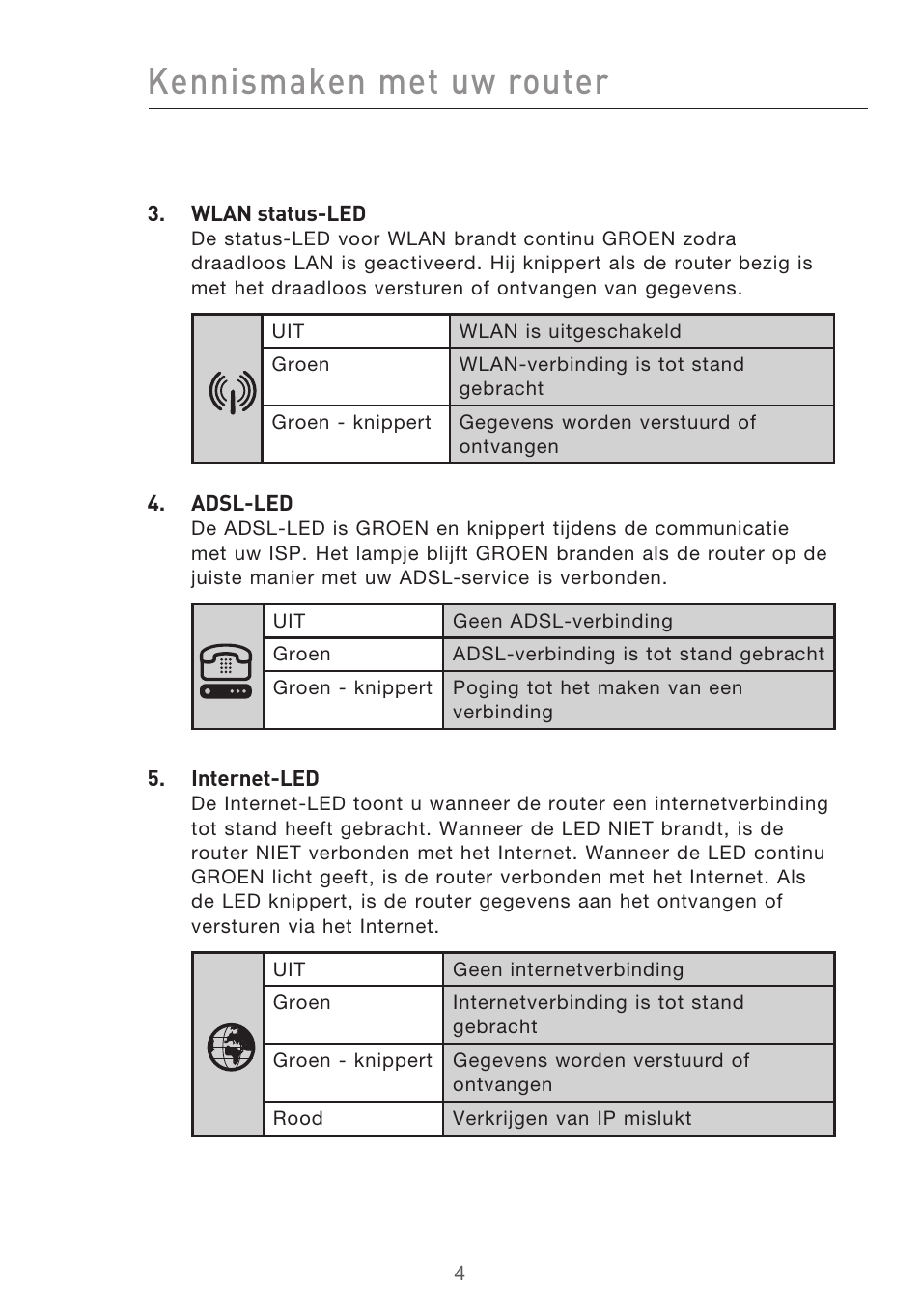 Kennismaken met uw router | Belkin F5D9630UK4A User Manual | Page 282 / 552