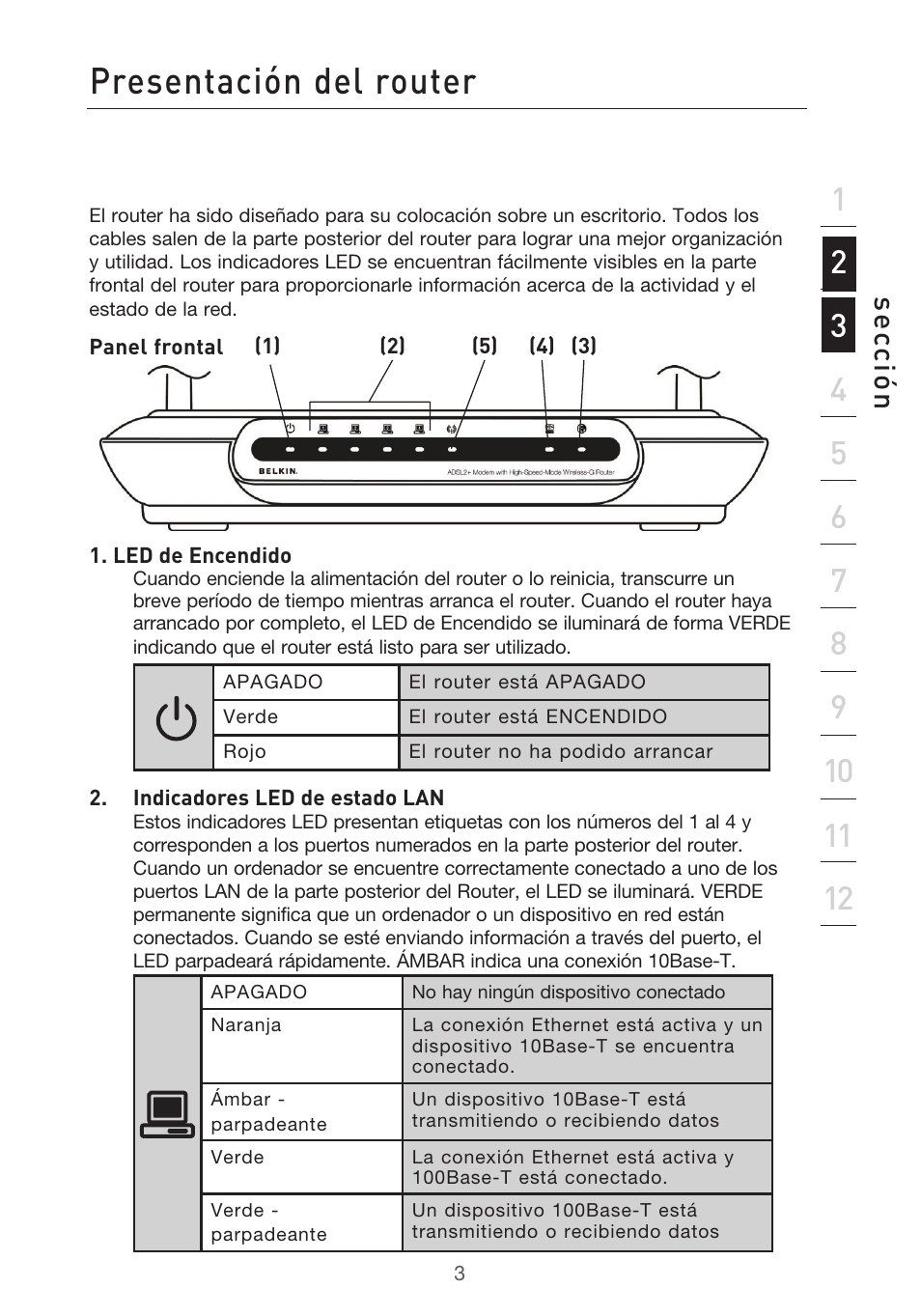 Presentación del router, Se cc ió n | Belkin F5D9630UK4A User Manual | Page 373 / 552