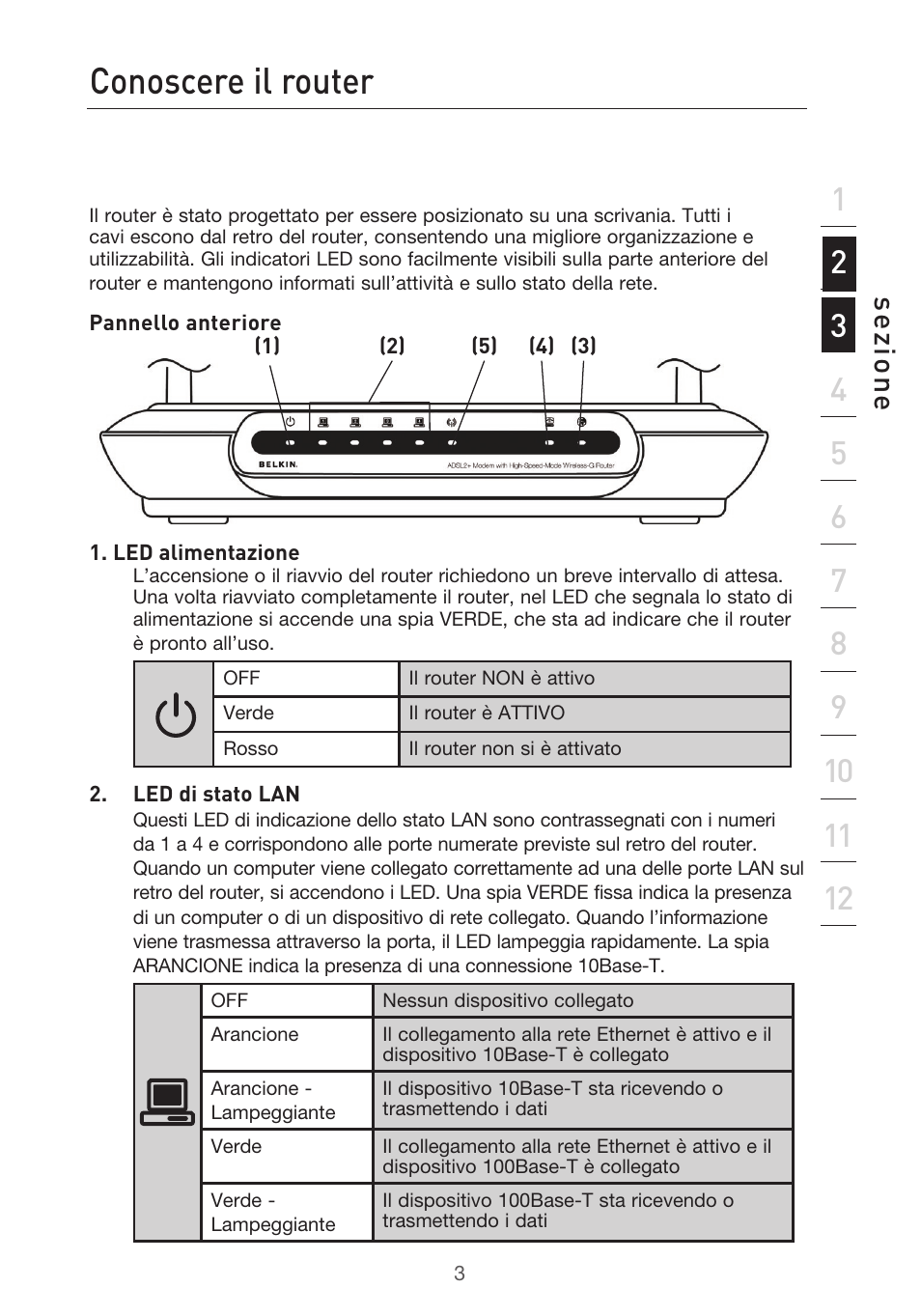 Conoscere il router, Se zio n e | Belkin F5D9630UK4A User Manual | Page 465 / 552