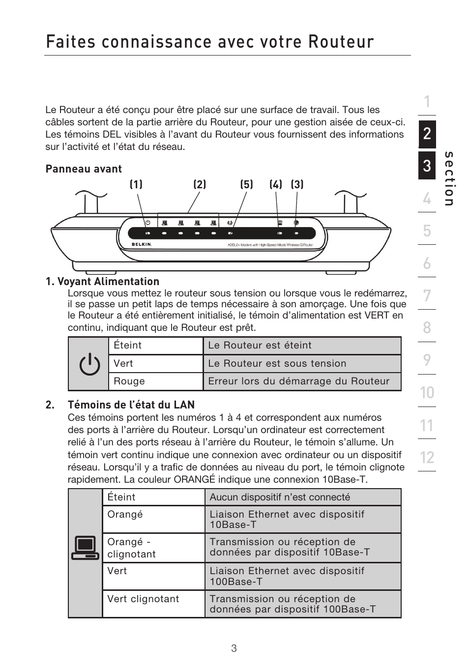 Faites connaissance avec votre routeur, Se ct io n | Belkin F5D9630UK4A User Manual | Page 97 / 552