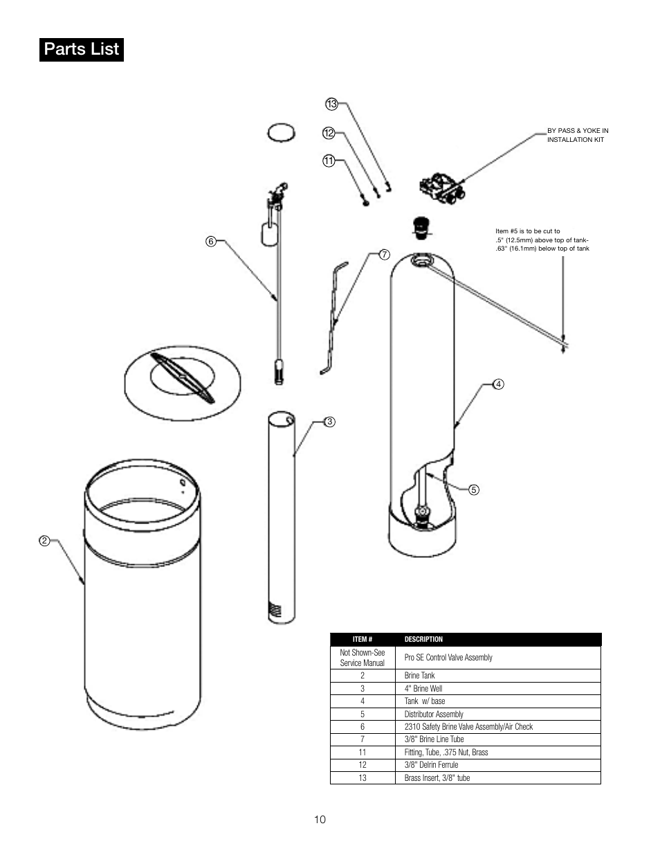 Parts list | Watts PWSPSE User Manual | Page 10 / 12