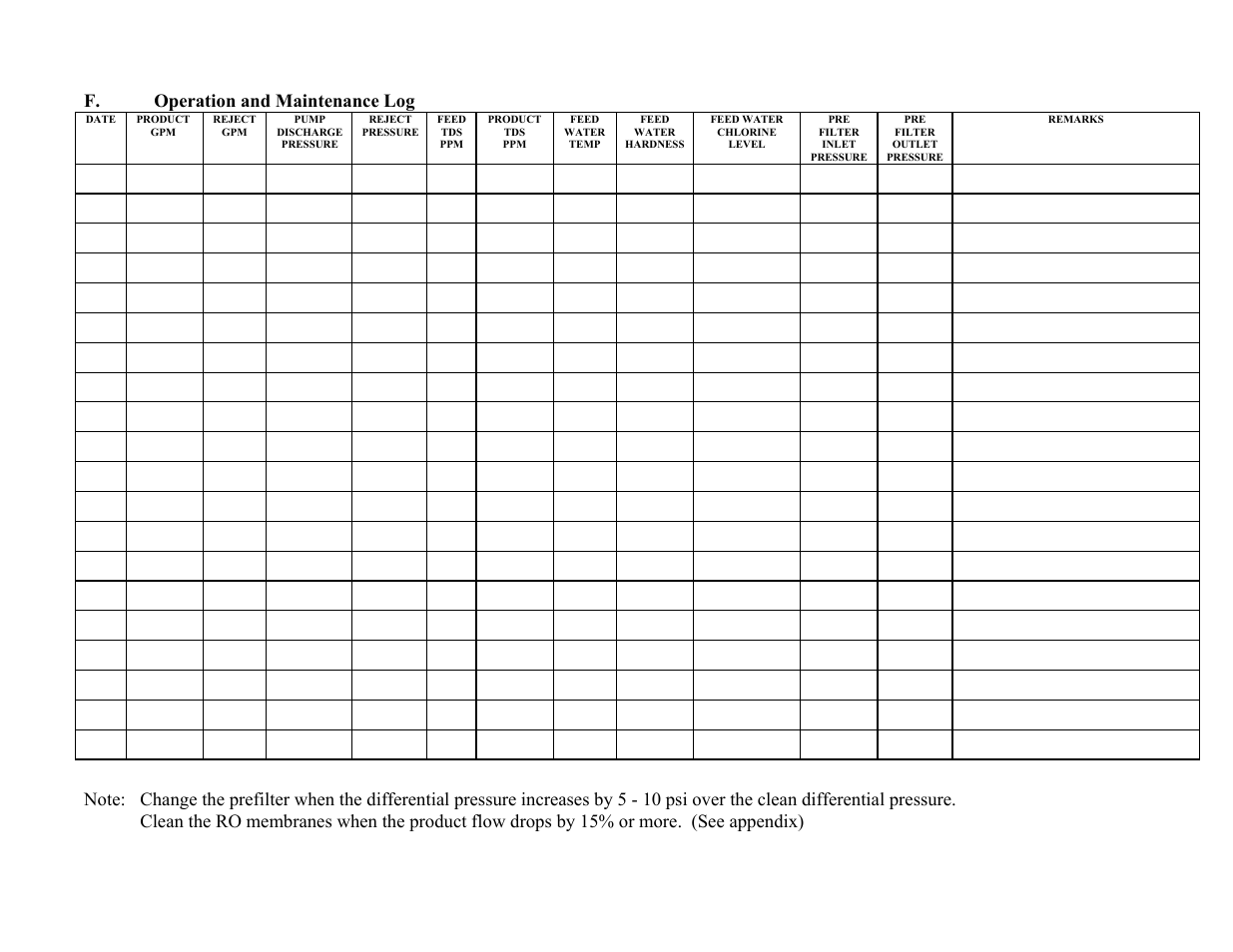 Watts R14-03-1WM User Manual | Page 13 / 19