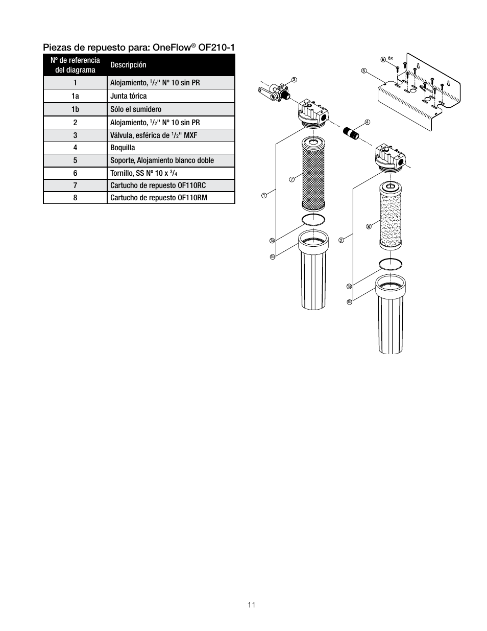 Piezas de repuesto para: oneflow, Of210-1 | Watts OF210-1 User Manual | Page 11 / 20