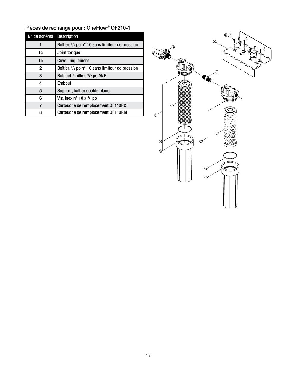 Pièces de rechange pour : oneflow, Of210-1 | Watts OF210-1 User Manual | Page 17 / 20