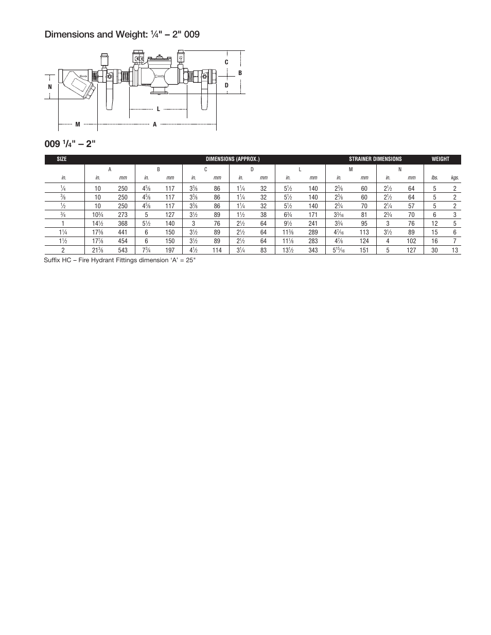 Dimensions and weight | Watts 9 User Manual | Page 3 / 4