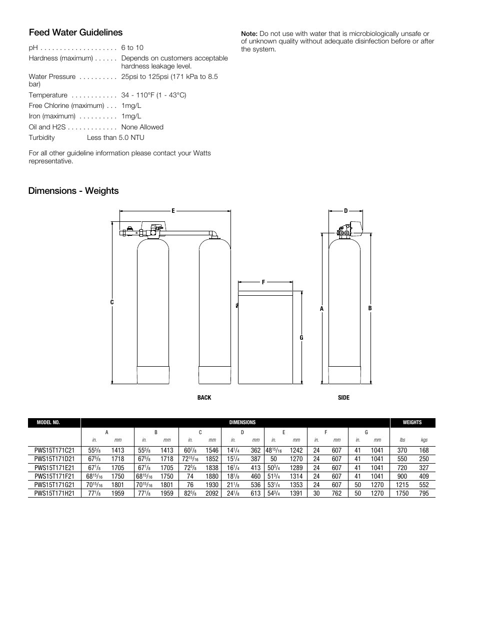 Dimensions - weights, Feed water guidelines | Watts PWS15T (3-10CUFT) User Manual | Page 2 / 3