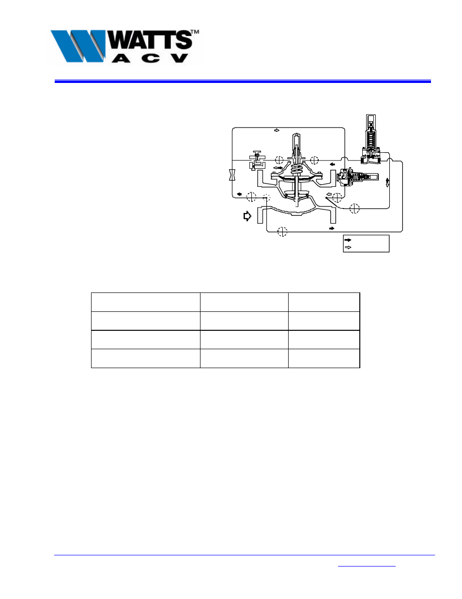Watts 6115-7JM User Manual | 2 pages