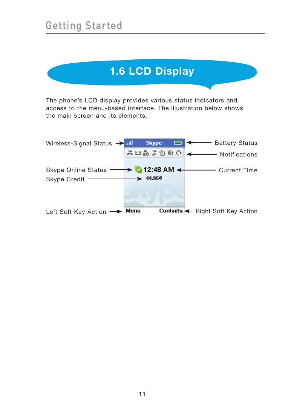 Getting started, 6 lcd display | Belkin Wi-Fi Phone for Skype F1PP000GN-SK User Manual | Page 15 / 50