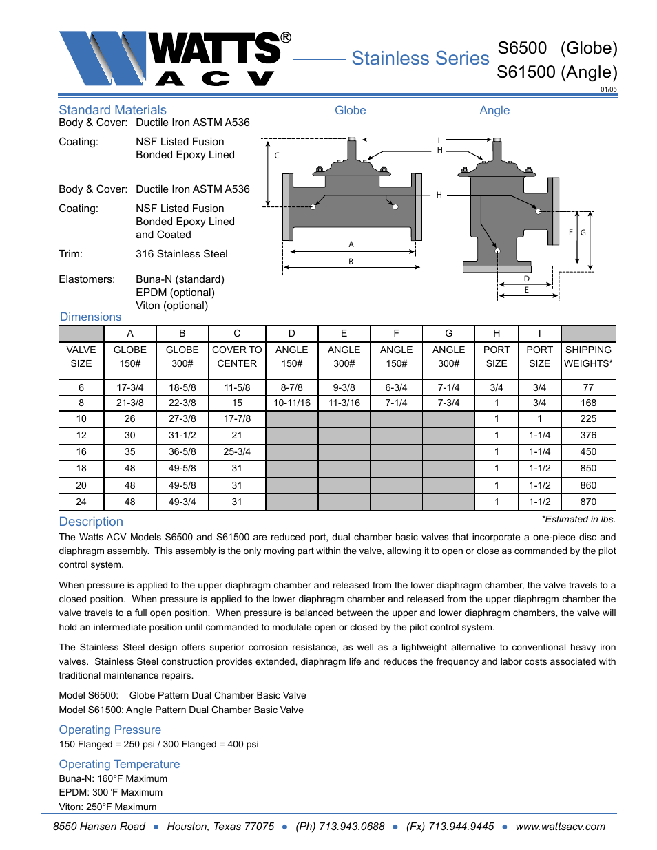 Watts S1513-6 User Manual | 2 pages