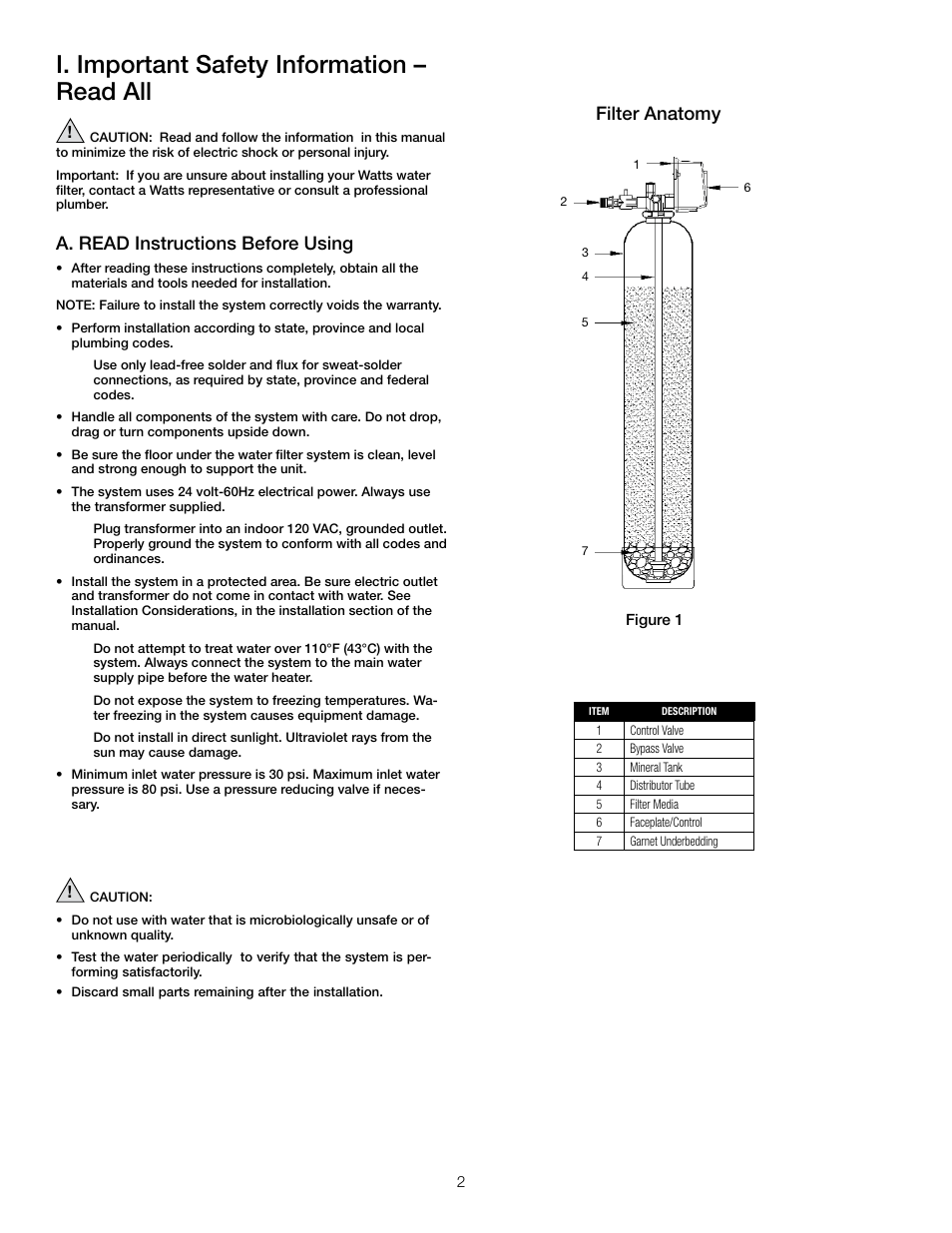 I. important safety information – read all, Filter anatomy, A. read instructions before using | Watts PWBWIRON User Manual | Page 2 / 8