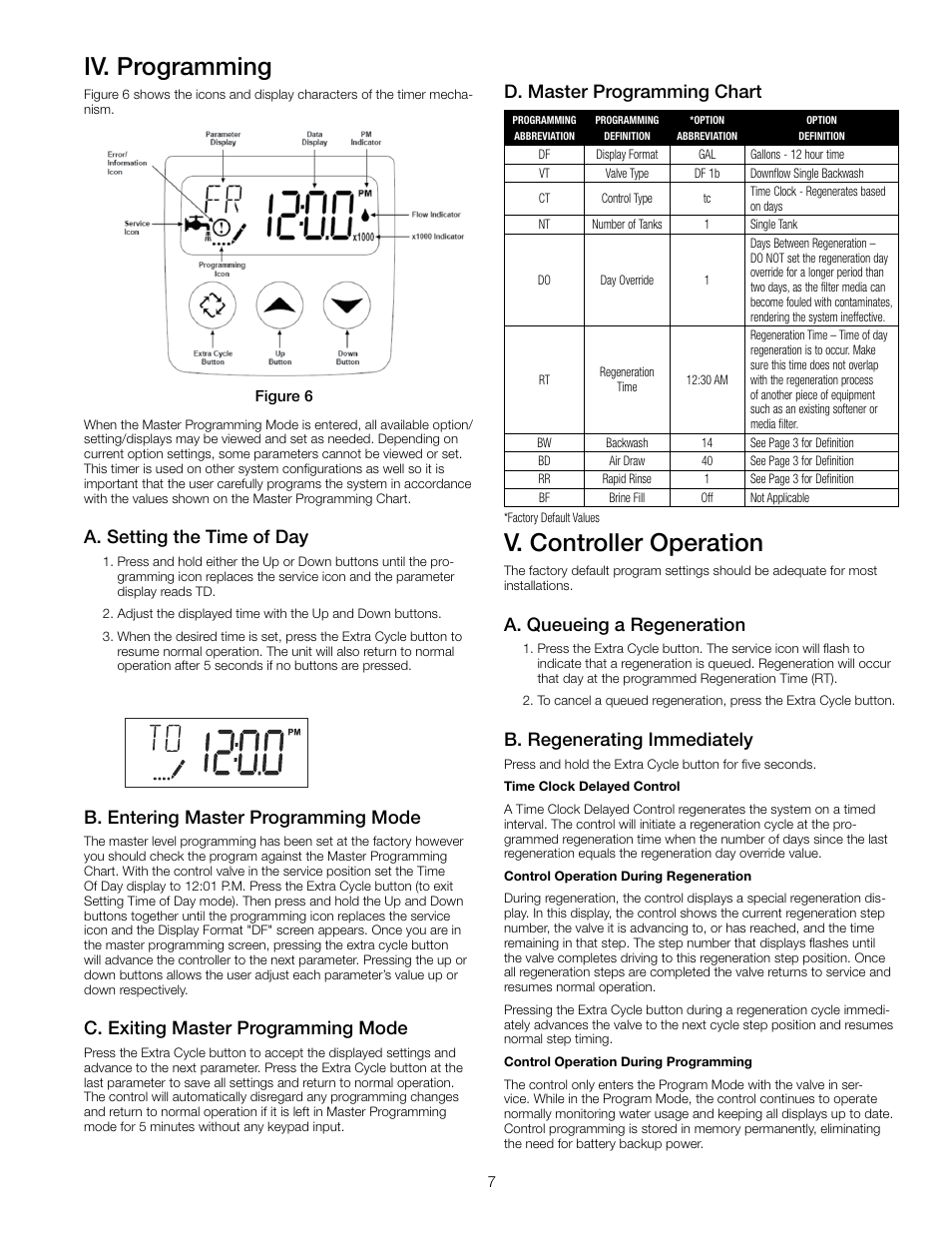 Iv. programming, V. controller operation, A. setting the time of day | B. entering master programming mode, C. exiting master programming mode, A. queueing a regeneration, B. regenerating immediately, D. master programming chart | Watts PWBWIRON User Manual | Page 7 / 8