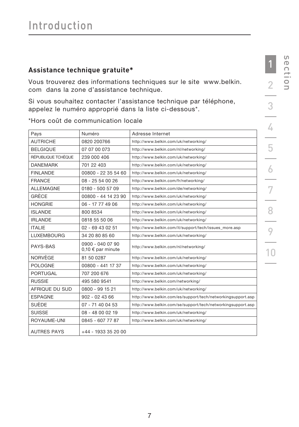 Introduction, Se ct io n, Assistance technique gratuite | Belkin F5D8633-4 User Manual | Page 110 / 606