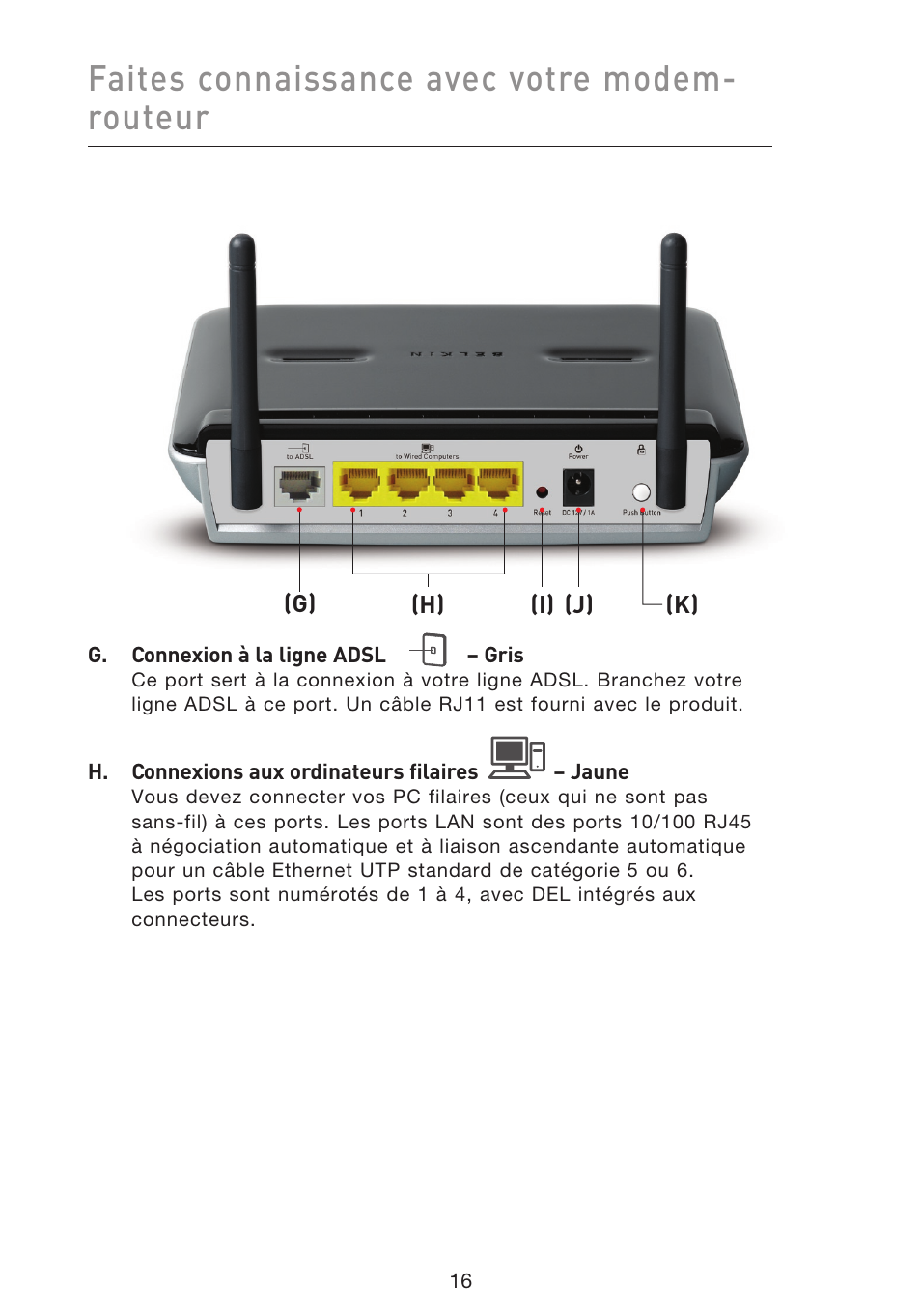 Faites connaissance avec votre modem- routeur | Belkin F5D8633-4 User Manual | Page 119 / 606