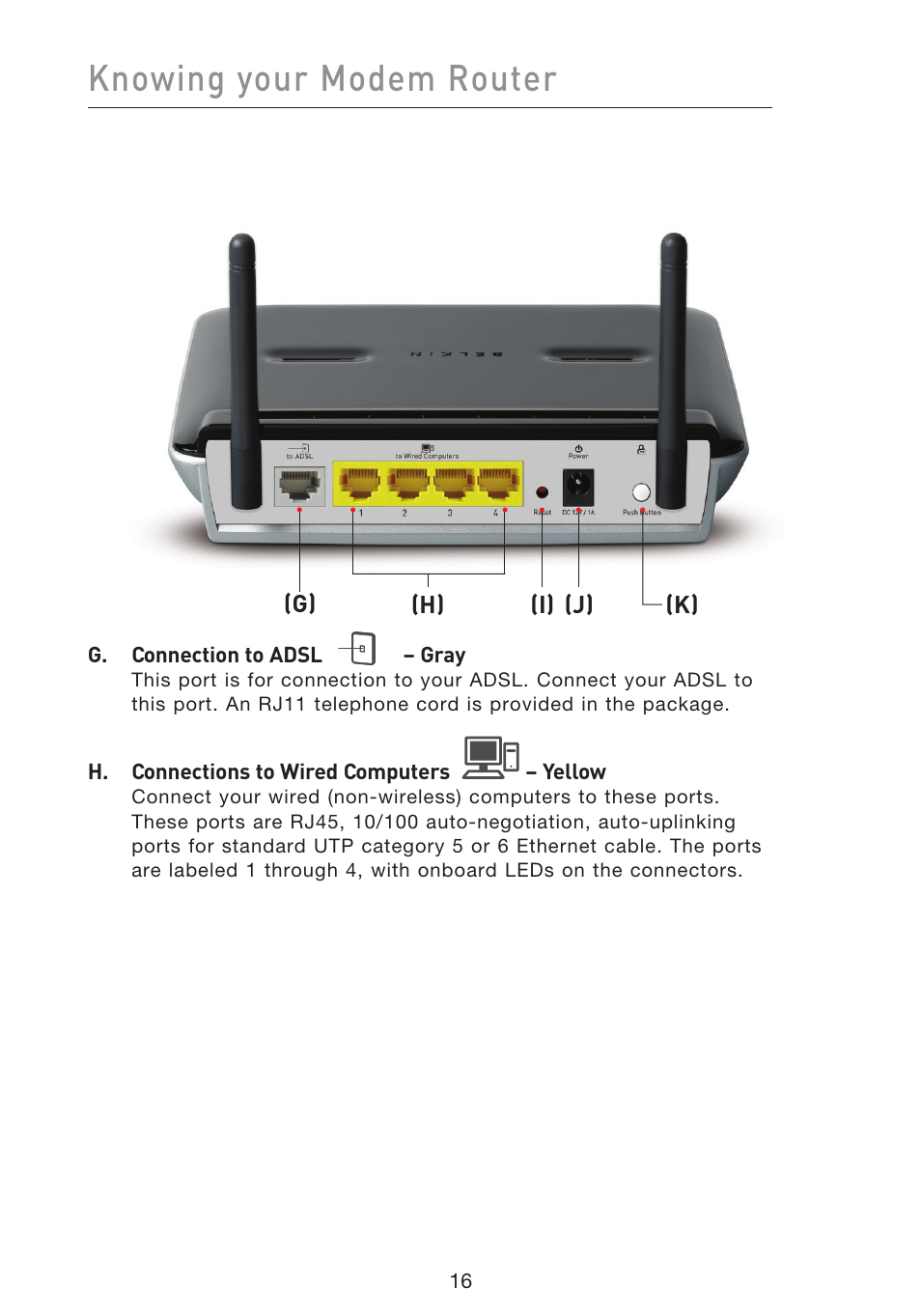 Knowing your modem router | Belkin F5D8633-4 User Manual | Page 18 / 606