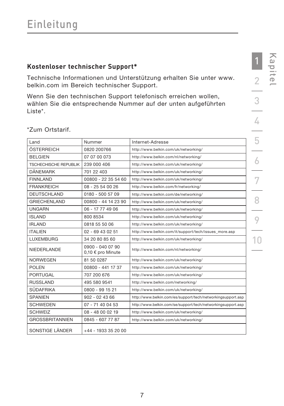 Einleitung, Kap ite l, Kostenloser technischer support | Belkin F5D8633-4 User Manual | Page 211 / 606