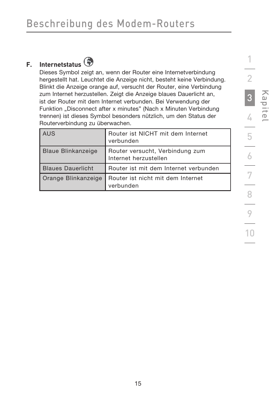 Beschreibung des modem-routers | Belkin F5D8633-4 User Manual | Page 219 / 606