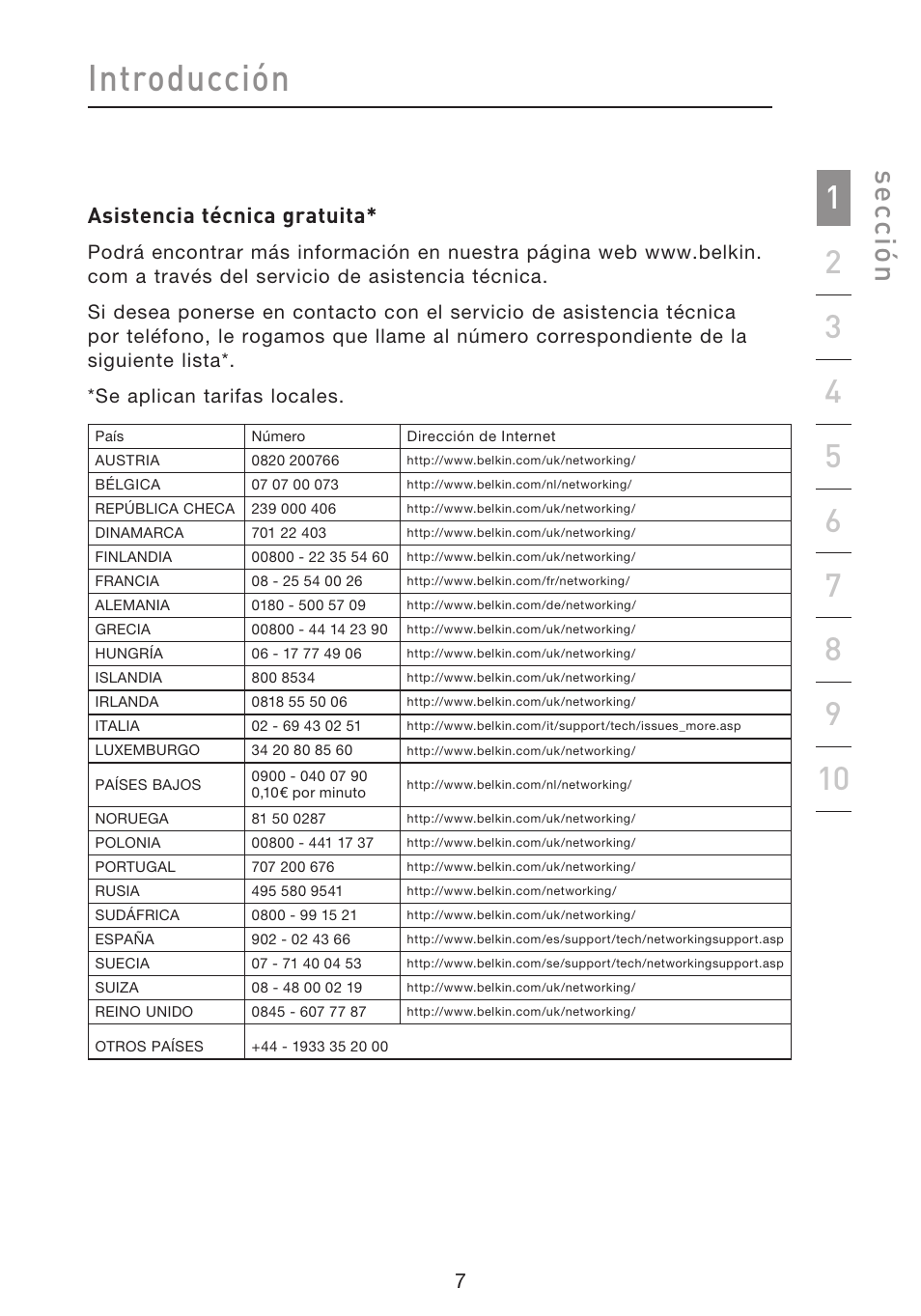 Introducción, Se cc ió n, Asistencia técnica gratuita | Belkin F5D8633-4 User Manual | Page 413 / 606