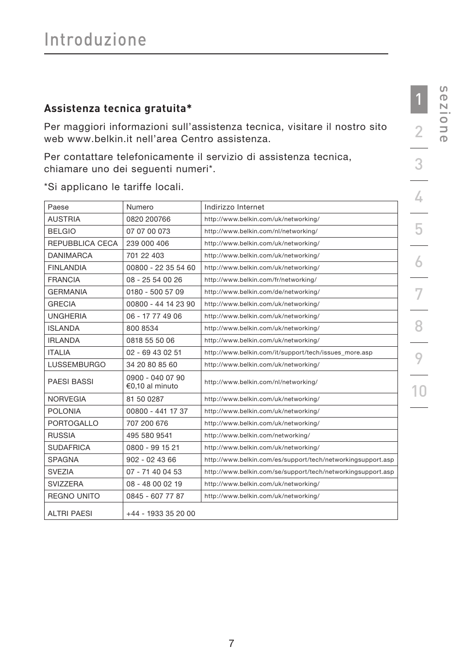 Introduzione, Se zio n e, Assistenza tecnica gratuita | Belkin F5D8633-4 User Manual | Page 514 / 606