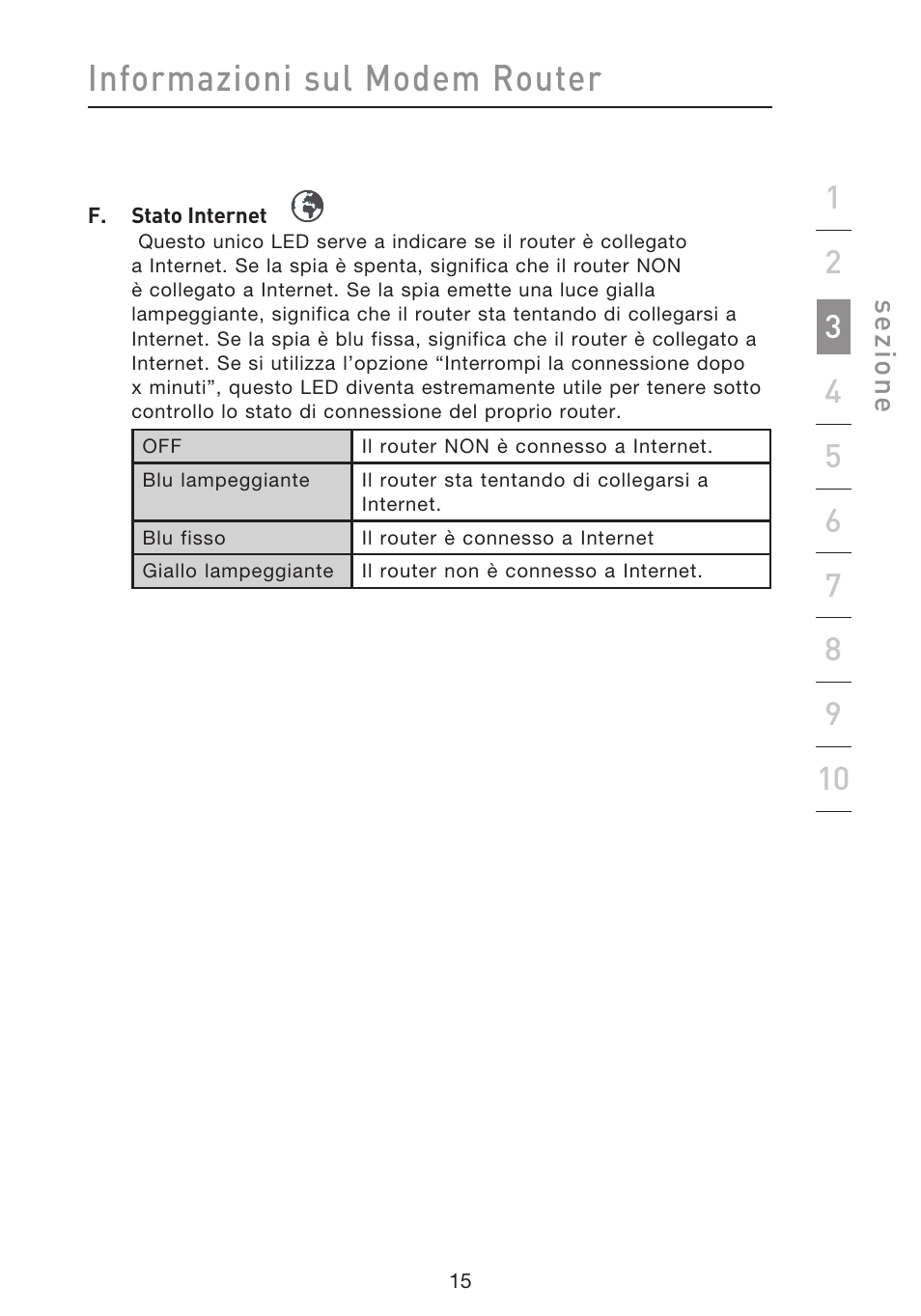 Informazioni sul modem router | Belkin F5D8633-4 User Manual | Page 522 / 606