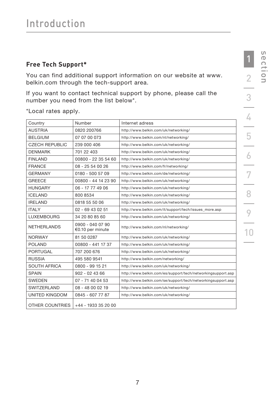 Introduction, Se ct io n, Free tech support | Belkin F5D8633-4 User Manual | Page 9 / 606