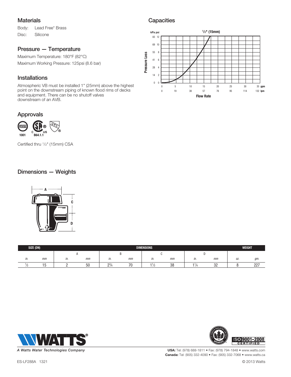 Capacities materials, Pressure — temperature, Installations | Approvals, Dimensions — weights | Watts LF288A-DM User Manual | Page 2 / 2