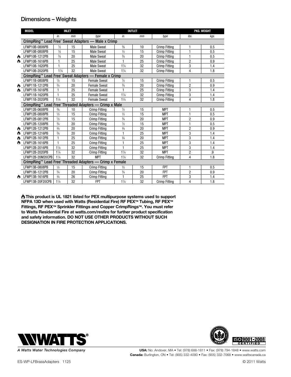 Dimensions – weights | Watts LFWP13B User Manual | Page 2 / 2