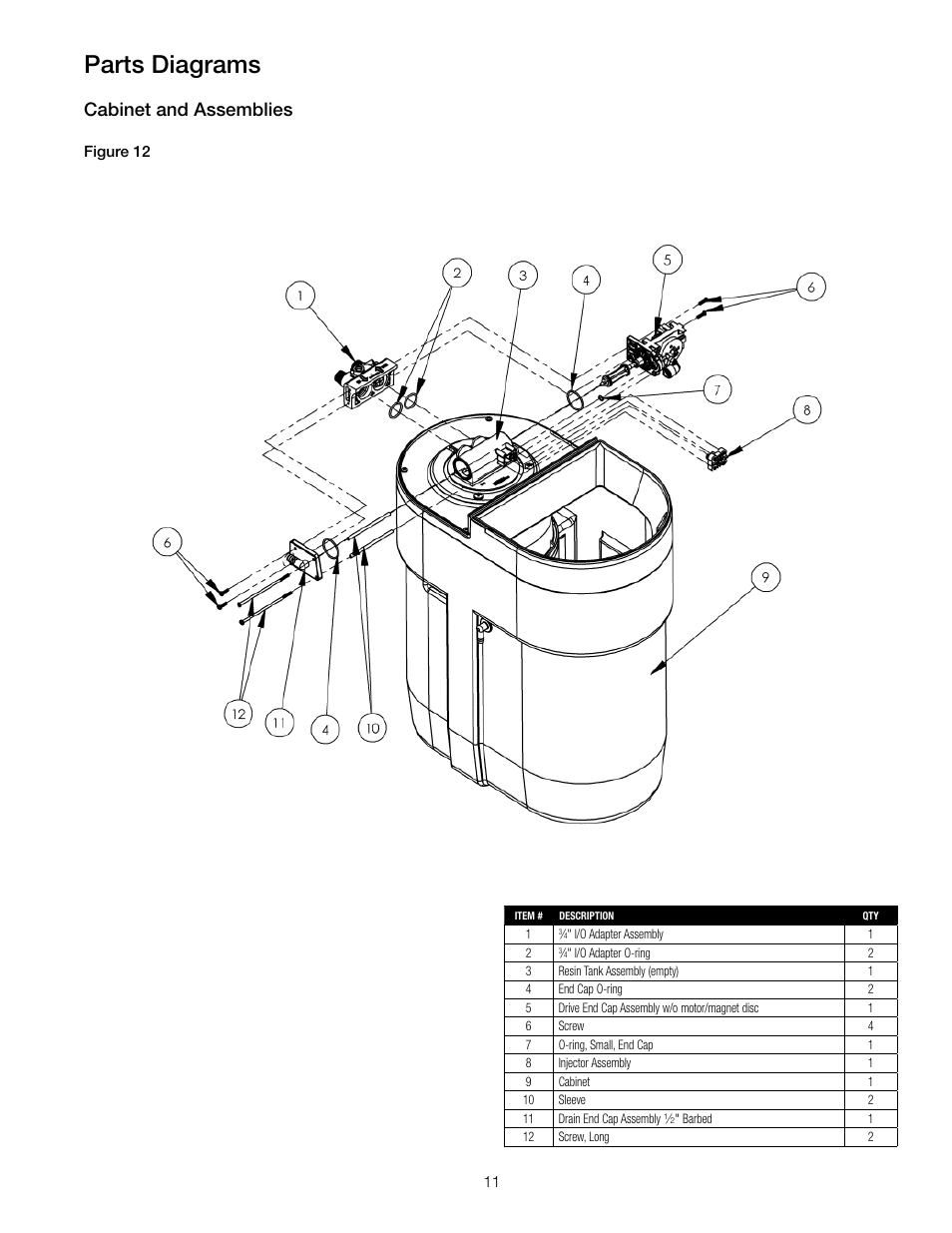 Parts diagrams, Cabinet and assemblies | Watts PWSCAB30K User Manual | Page 11 / 20
