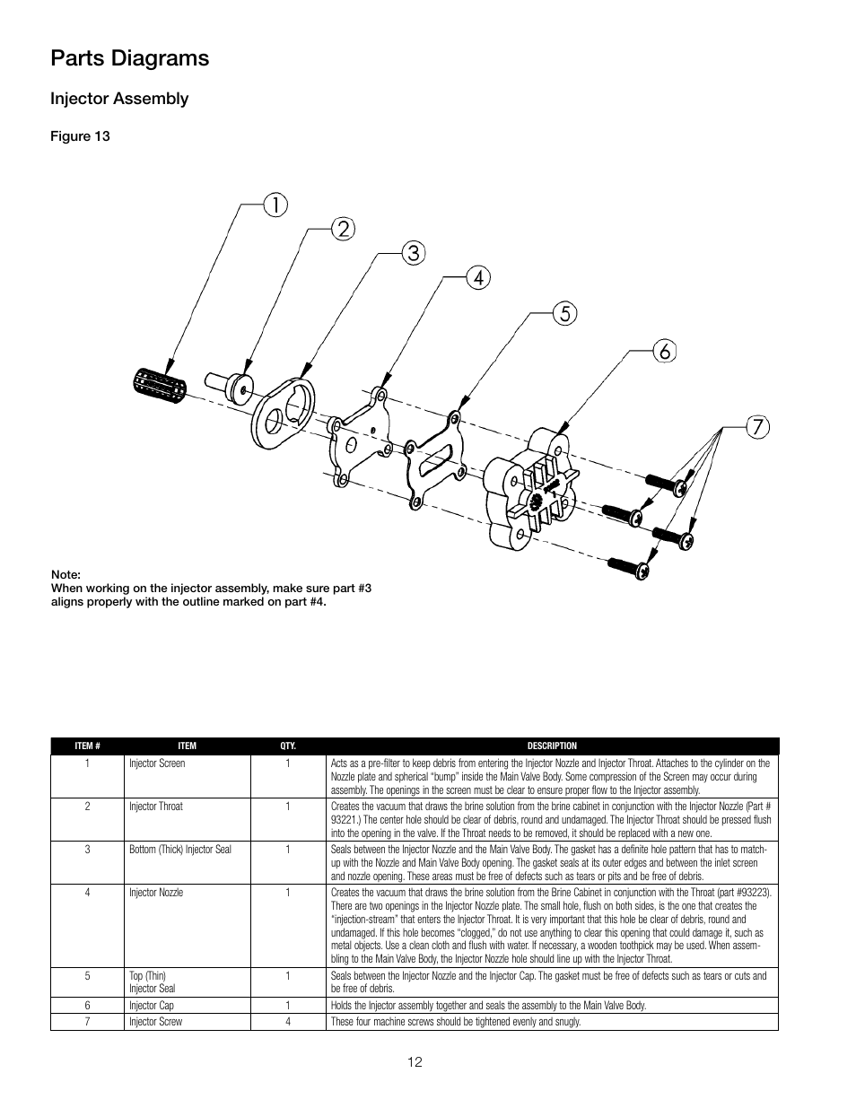 Parts diagrams, Injector assembly | Watts PWSCAB30K User Manual | Page 12 / 20