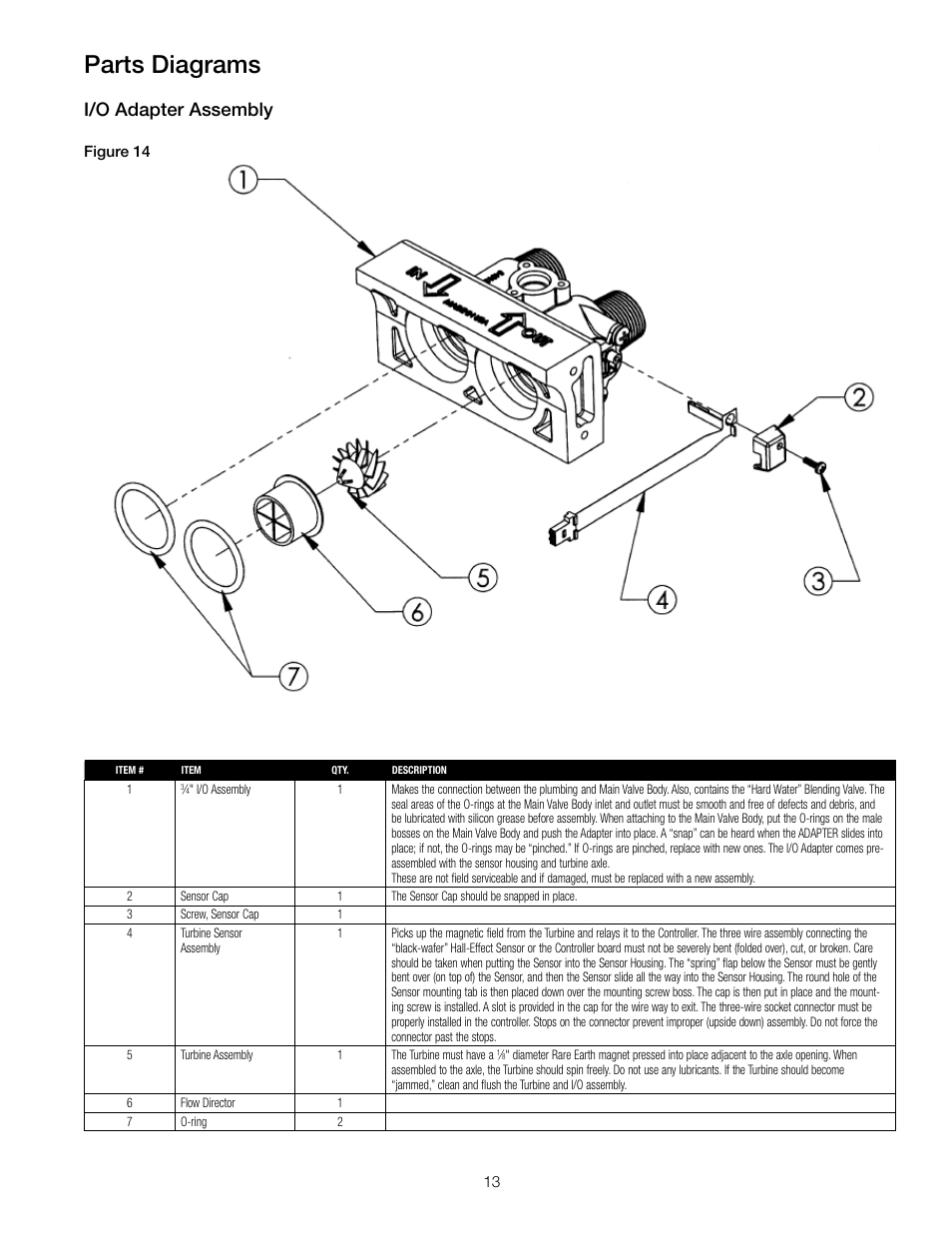 Parts diagrams, I/o adapter assembly | Watts PWSCAB30K User Manual | Page 13 / 20