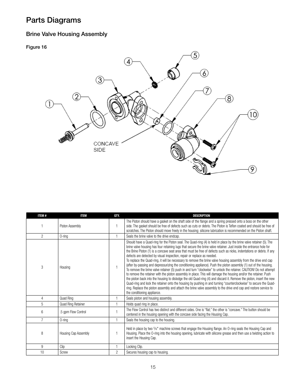 Parts diagrams, Brine valve housing assembly | Watts PWSCAB30K User Manual | Page 15 / 20