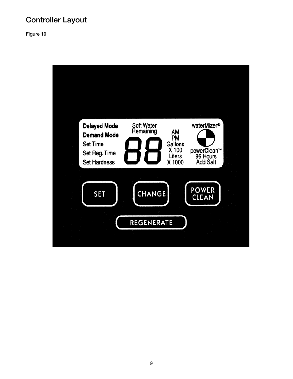 Controller layout | Watts PWSCAB30K User Manual | Page 9 / 20