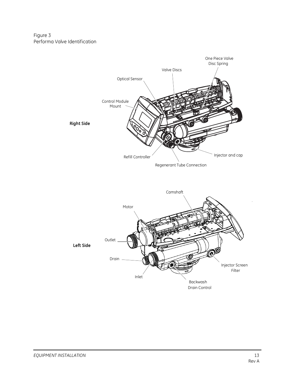 Watts Autotrol 263 / 268 (Logix Series) User Manual | Page 13 / 67