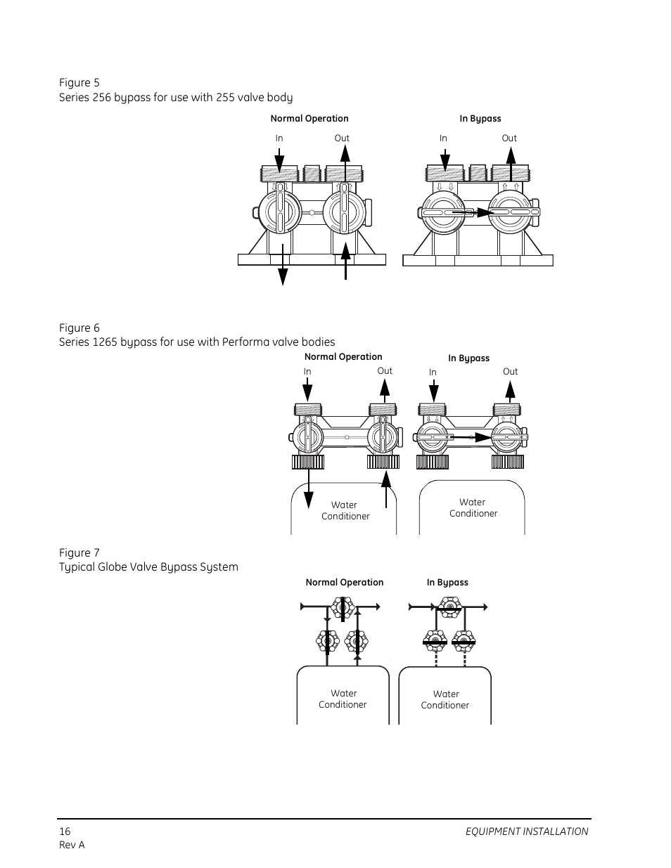 16 equipment installation rev a, Water, Water c di i | Normal operation in bypass, Water conditioner in out water conditioner in out | Watts Autotrol 263 / 268 (Logix Series) User Manual | Page 16 / 67