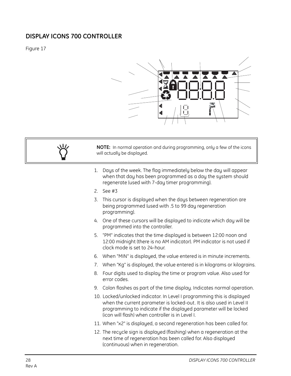 Display icons 700 controller, X100 p h | Watts Autotrol 263 / 268 (Logix Series) User Manual | Page 28 / 67