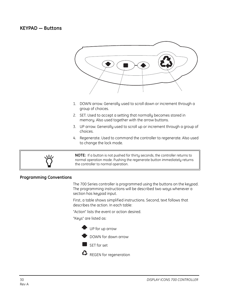 Keypad — buttons | Watts Autotrol 263 / 268 (Logix Series) User Manual | Page 30 / 67