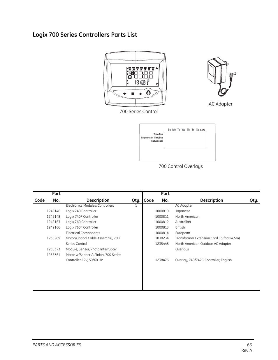 Logix 700 series controllers parts list, 700 series control, Ac adapter | 700 control overlays, Parts and accessories 63 rev a | Watts Autotrol 263 / 268 (Logix Series) User Manual | Page 63 / 67