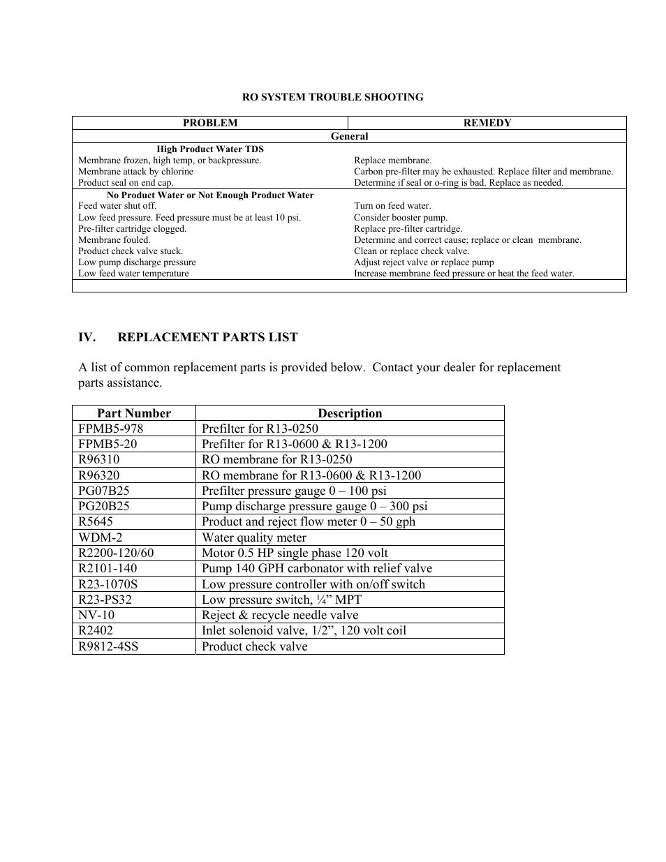 Watts R13-1200 User Manual | Page 14 / 16