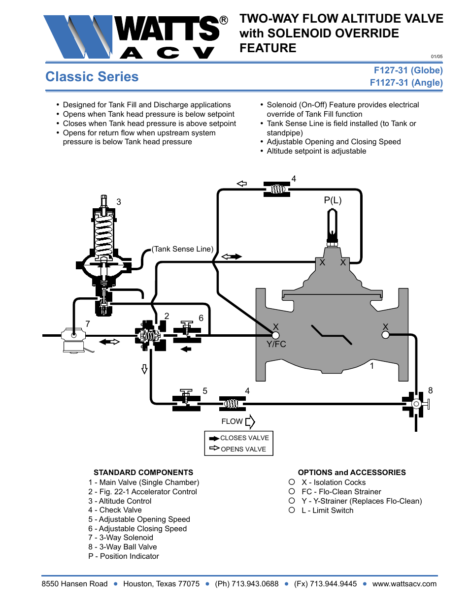 Watts F1127-31 User Manual | 1 page