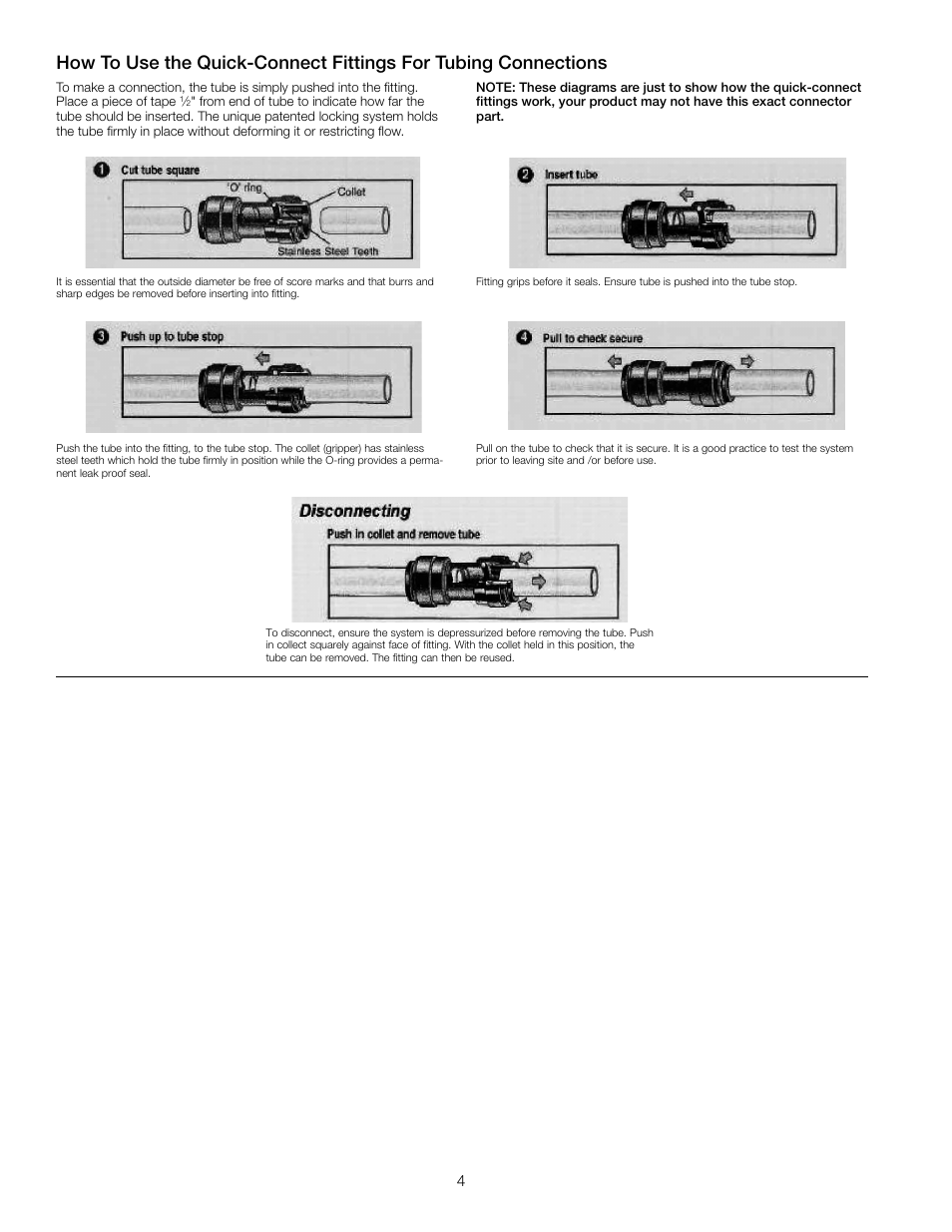 Watts PWROKCZRO User Manual | Page 4 / 12