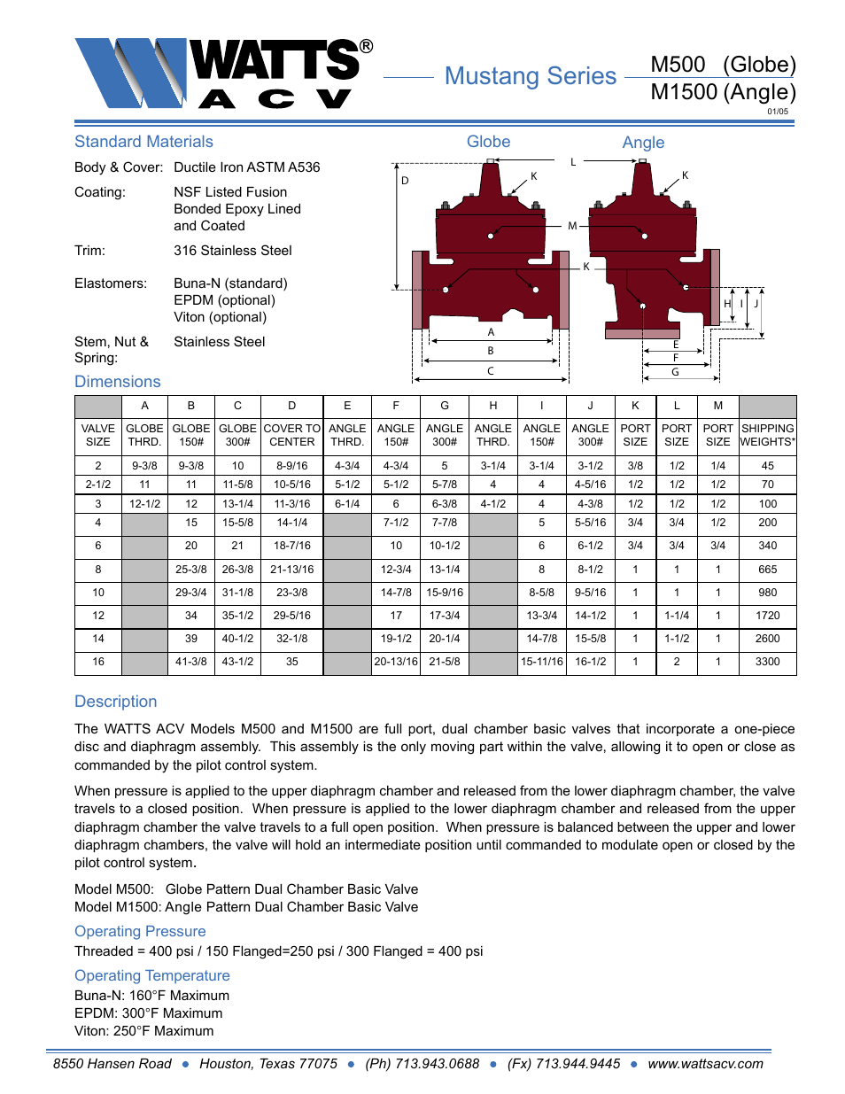 Watts M1513-6 User Manual | 2 pages