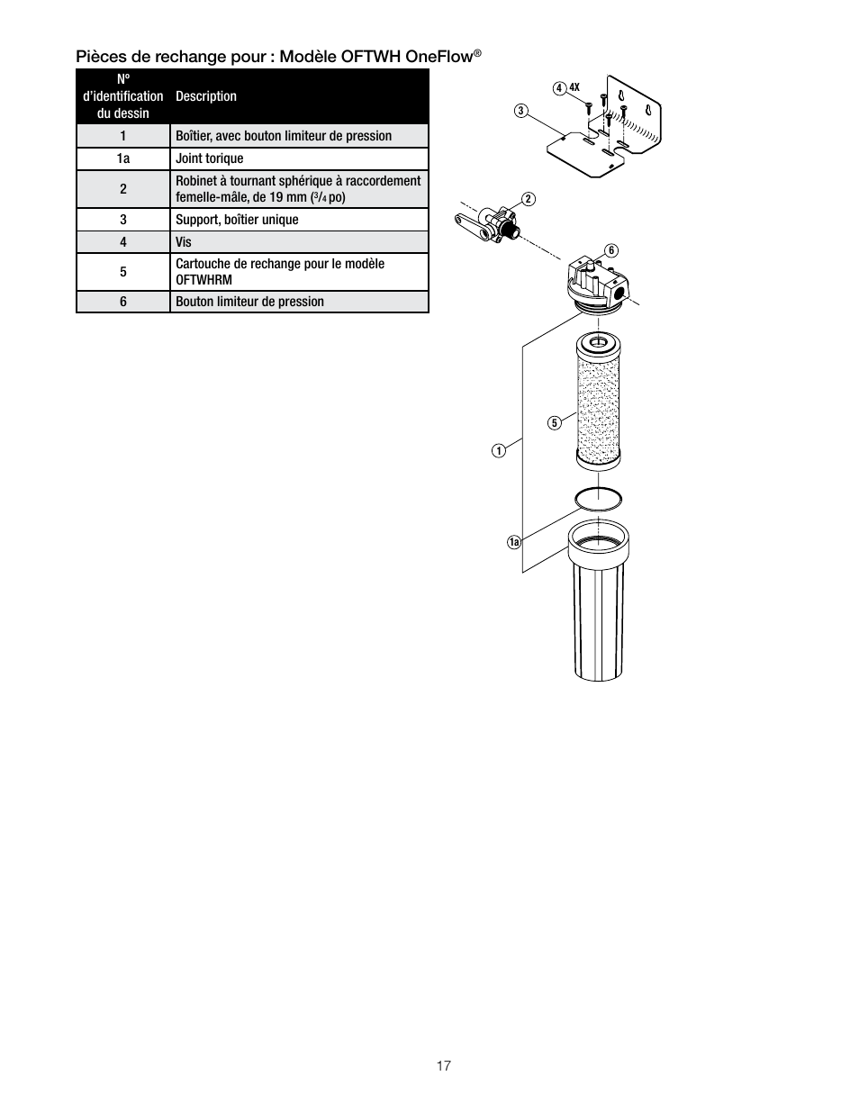 Pièces de rechange pour : modèle oftwh oneflow | Watts OFTWH User Manual | Page 17 / 20