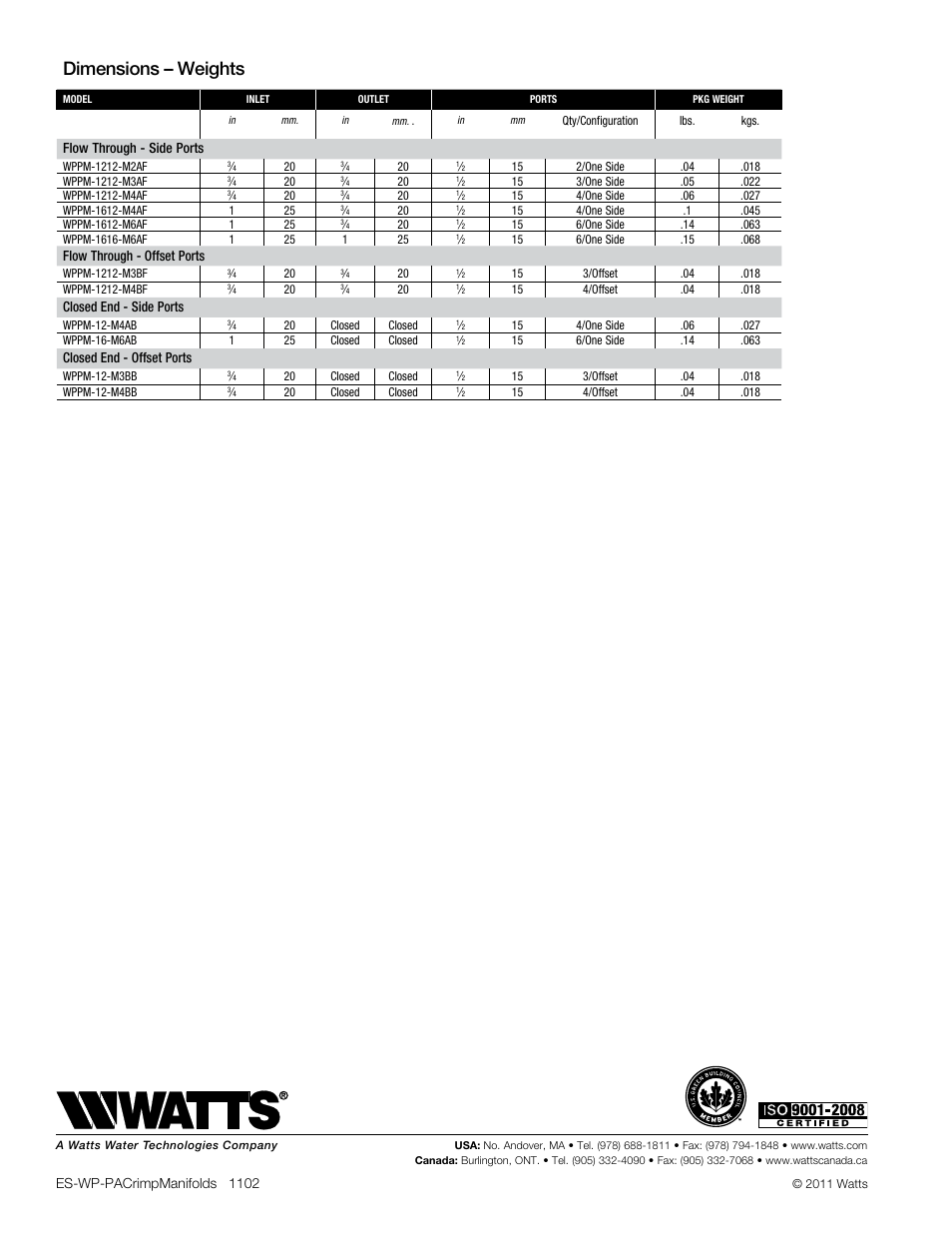 Dimensions – weights | Watts WPPM User Manual | Page 2 / 2