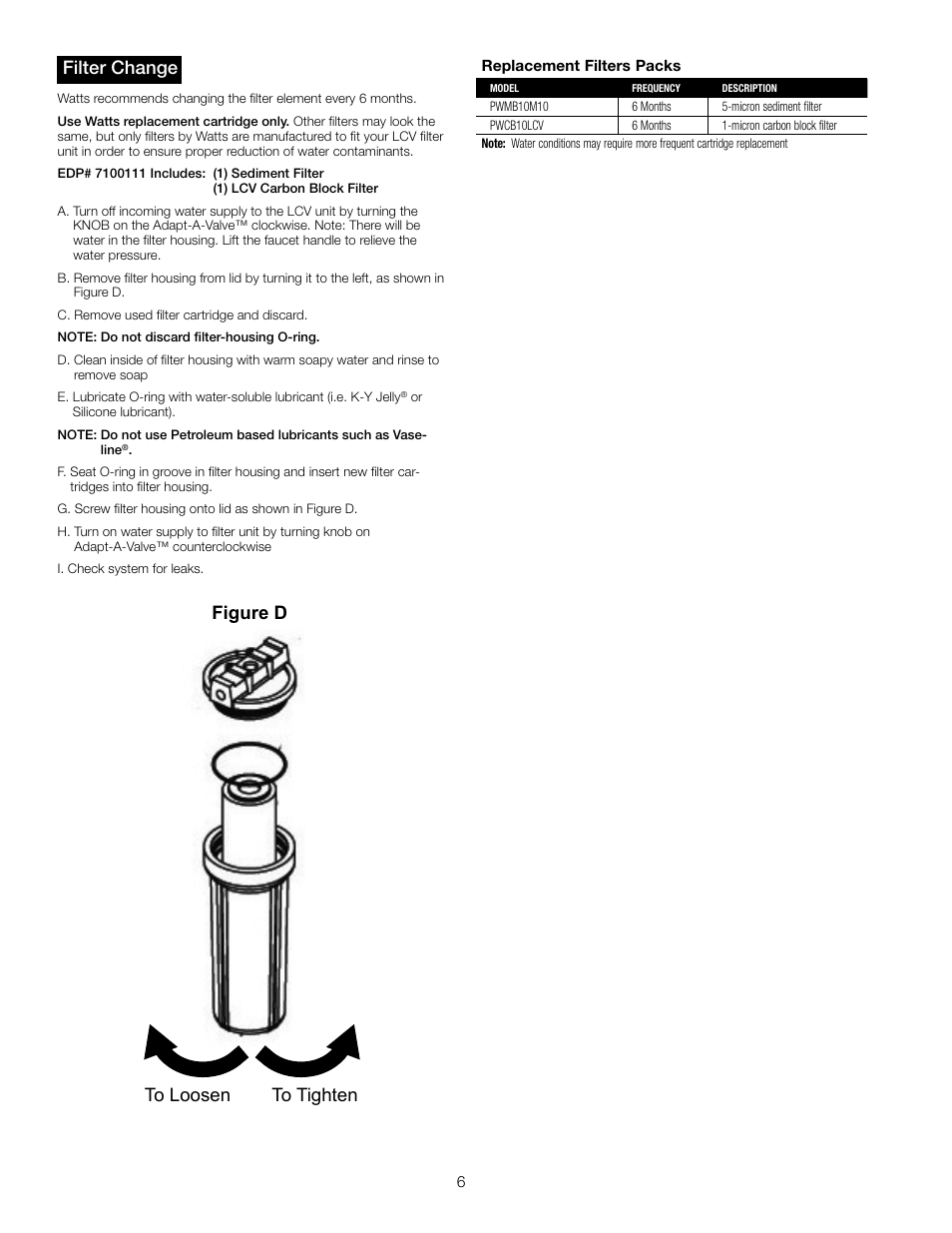 Filter change | Watts PWDWLCV2 User Manual | Page 6 / 8