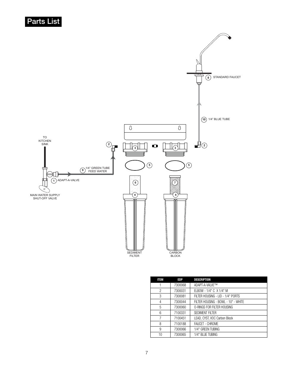 Parts list | Watts PWDWLCV2 User Manual | Page 7 / 8