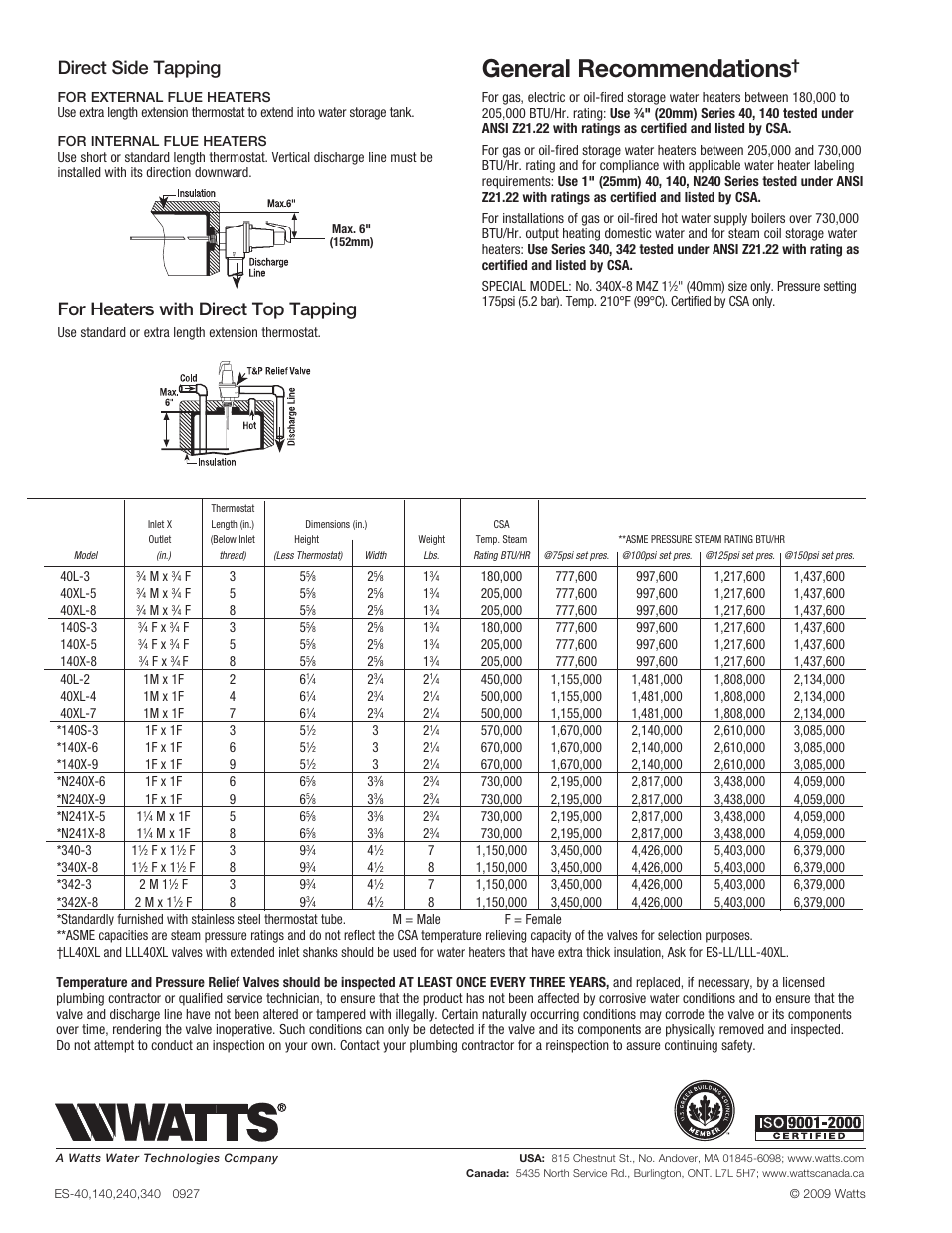 General recommendations, Direct side tapping, For heaters with direct top tapping | Watts N241X User Manual | Page 2 / 2