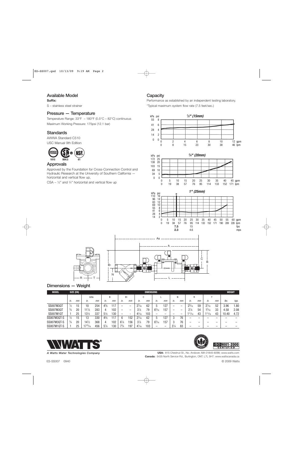 Available model, Pressure — temperature, Standards | Approvals, Dimensions — weight, Capacity | Watts SS007 User Manual | Page 2 / 2