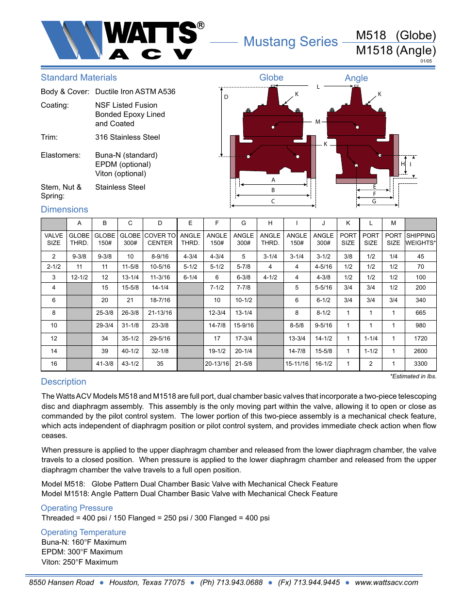 Watts M1513-AK User Manual | 2 pages